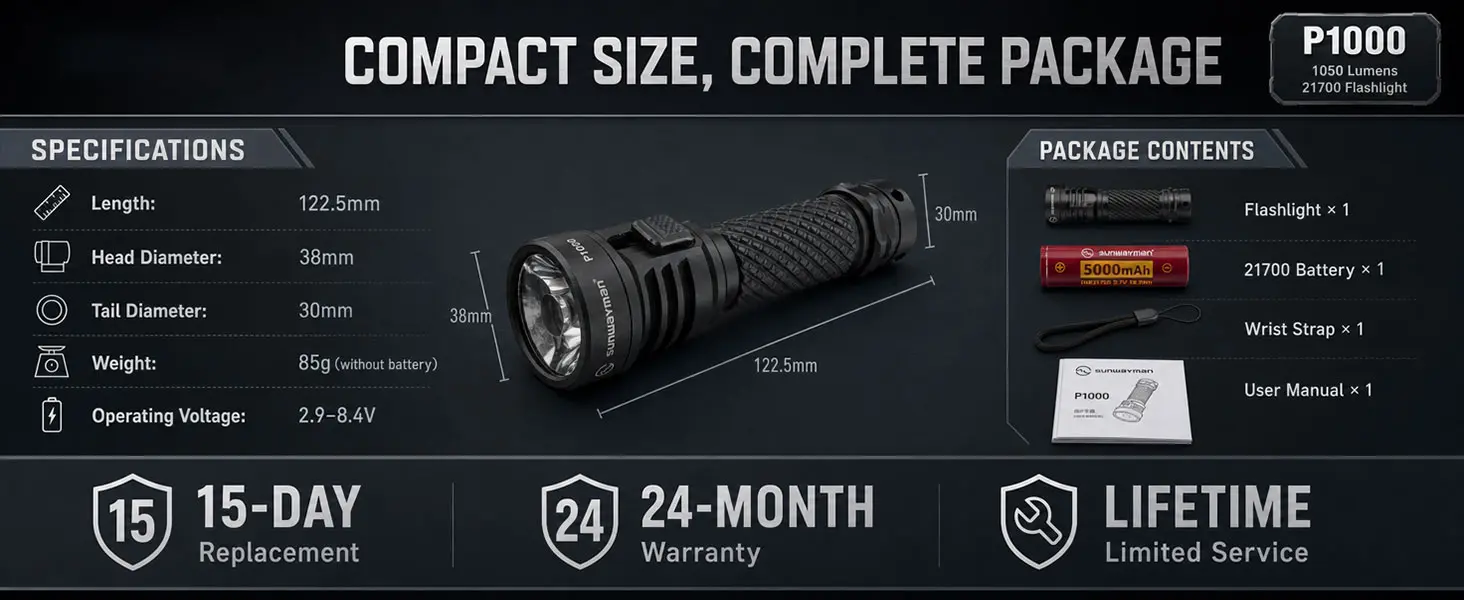 SUNWAYMAN P1000 1050 Lumens Rechargeable Flashlight_7