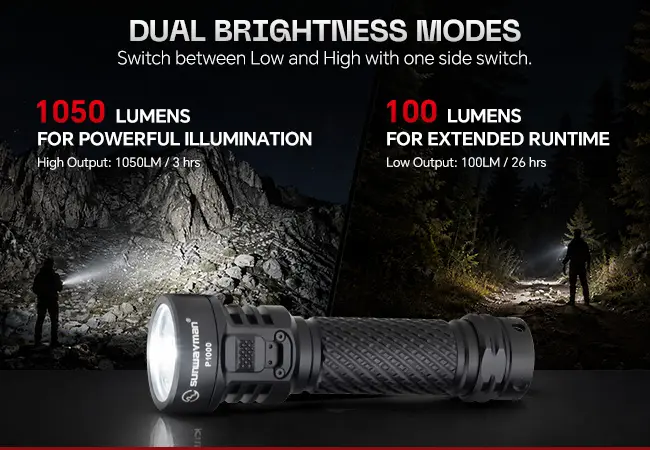 SUNWAYMAN P1000 1050 Lumens Rechargeable Flashlight_3