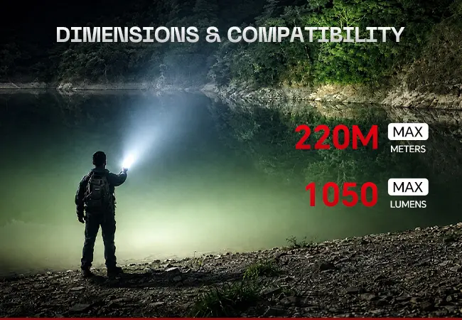 SUNWAYMAN P1000 1050 Lumens Rechargeable Flashlight_2