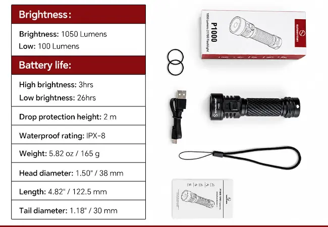 SUNWAYMAN P1000 1050 Lumens Rechargeable Flashlight_7